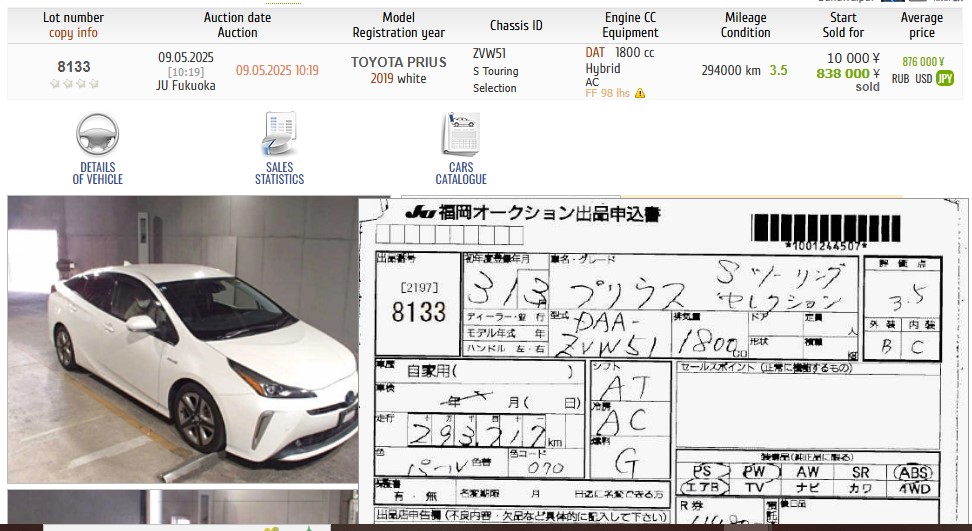 TOYOTA PRIUS 2019 White